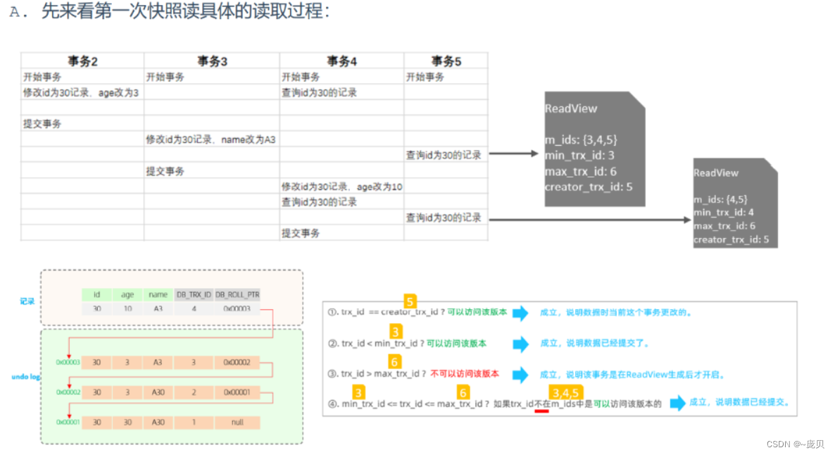 [外链图片转存失败,源站可能有防盗链机制,建议将图片保存下来直接上传(img-mWxYbKyd-1654002851309)(C:/Users/86158/AppData/Roaming/Typora/typora-user-images/image-20220531210135590.png)]