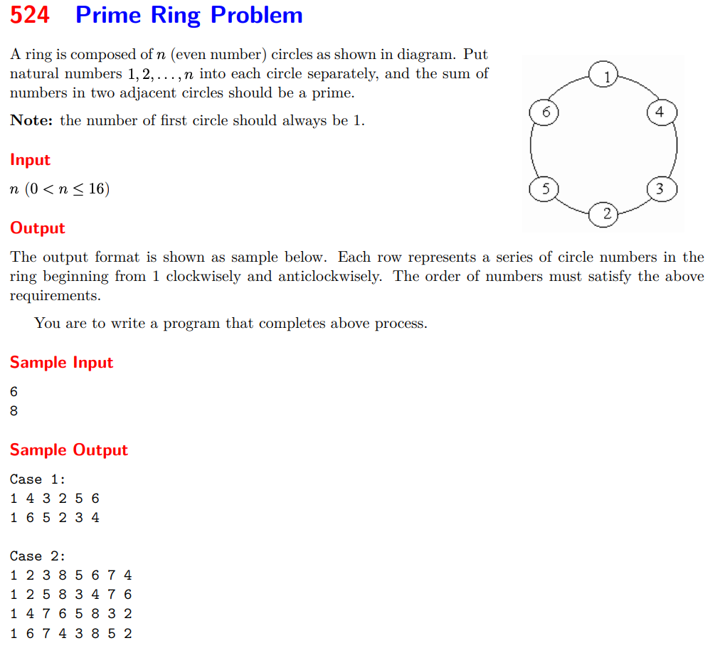 UVa524 Prime Ring Problem（素数环）