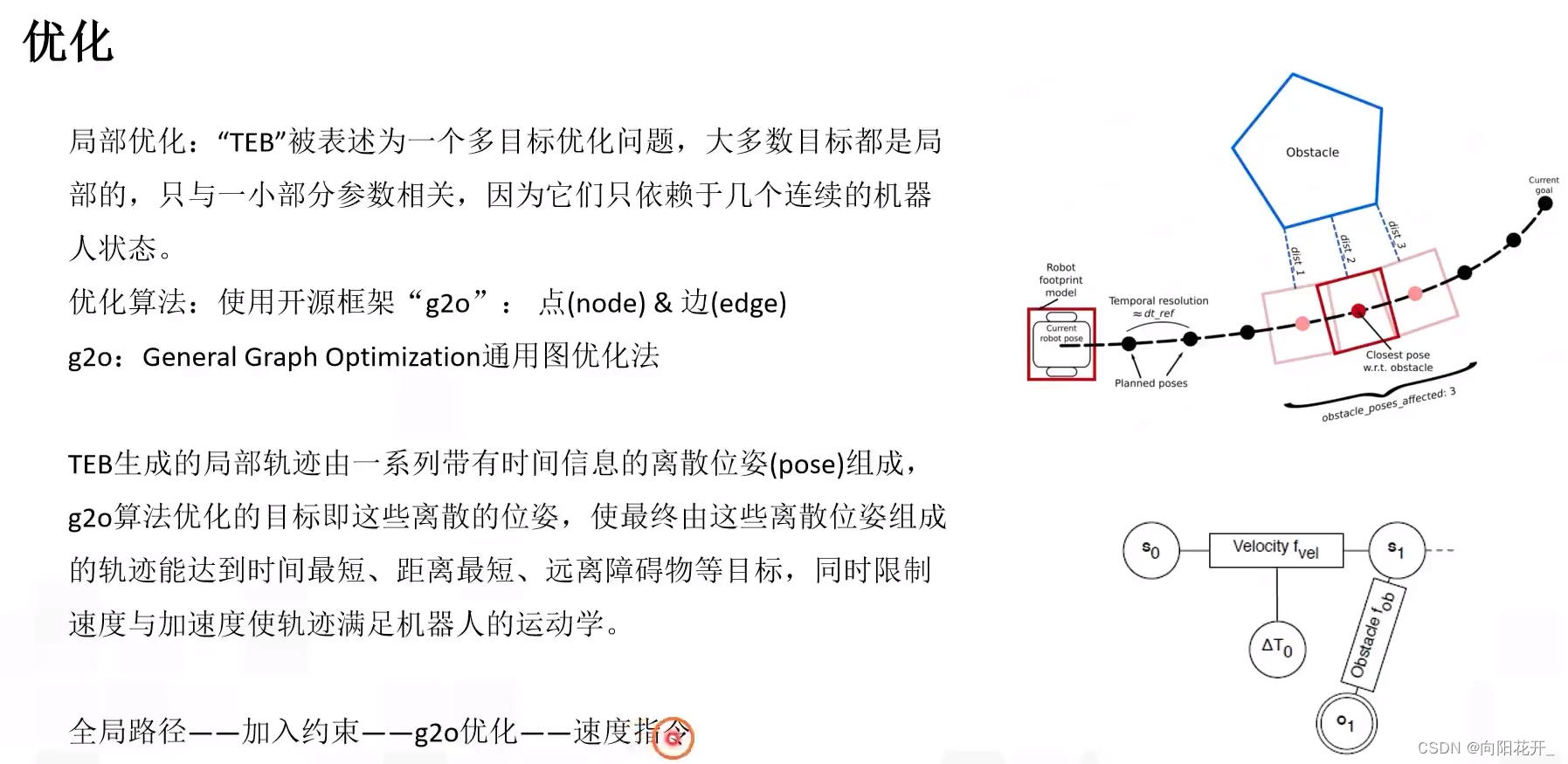 TEB算法1－teb原理详解CSDN博客