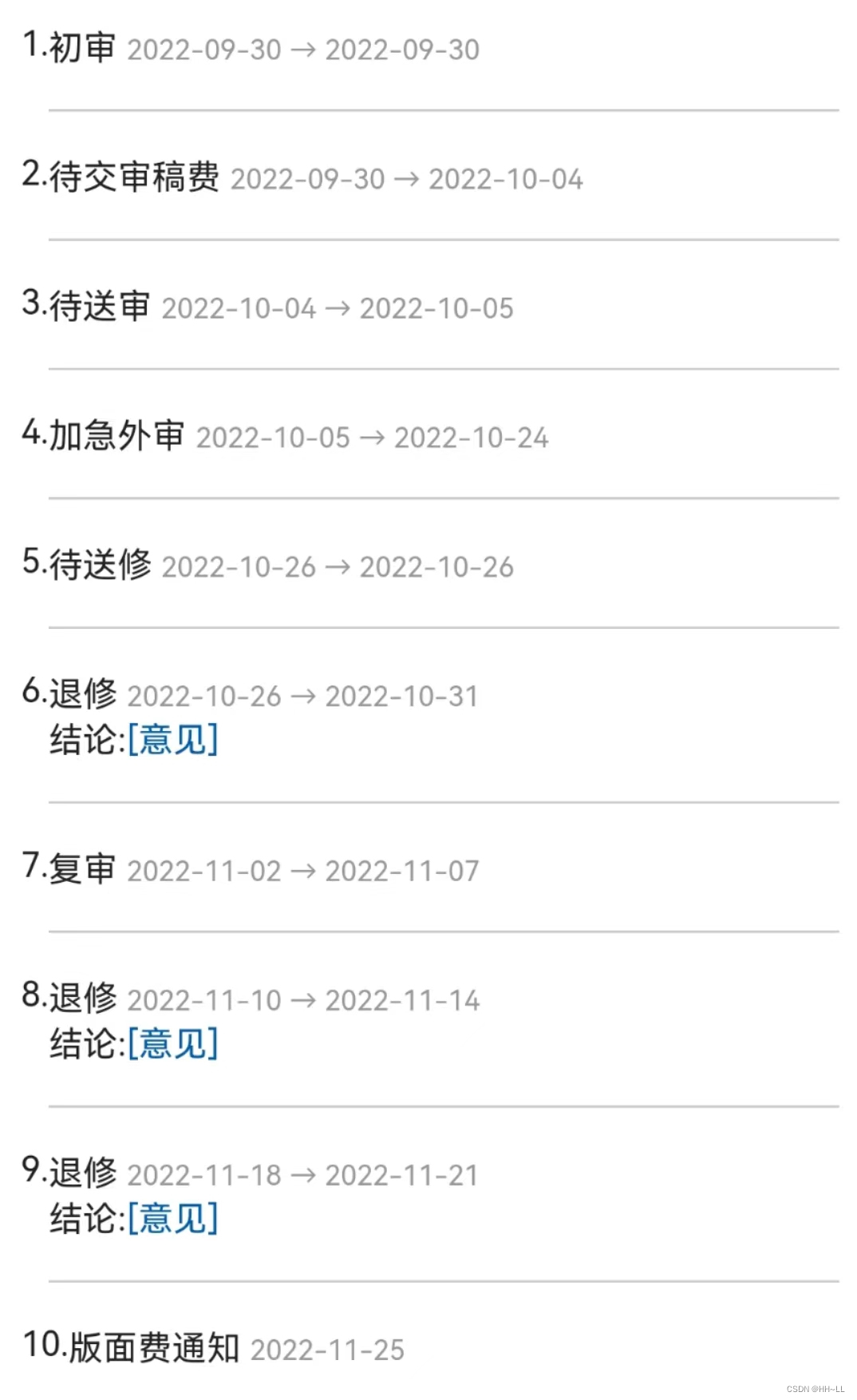 《计算机工程》投稿经验分享