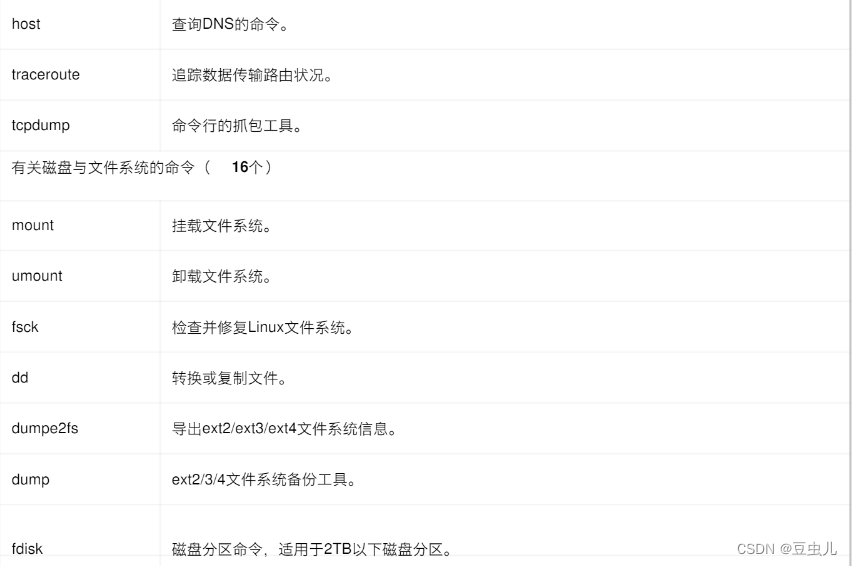 Linux系统常用命令-CSDN博客