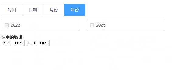 Vue获取两个时间点之间的所有间隔时间