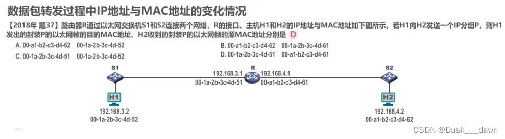 [外链图片转存失败,源站可能有防盗链机制,建议将图片保存下来直接上传(img-0kMuTsd4-1658109644382)(media/80ee9d1908c481d62d66c580669d9912.png)]