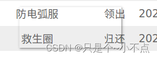 QProgressDialog.close()失败，进度条关闭感觉失败了，无法彻底关闭