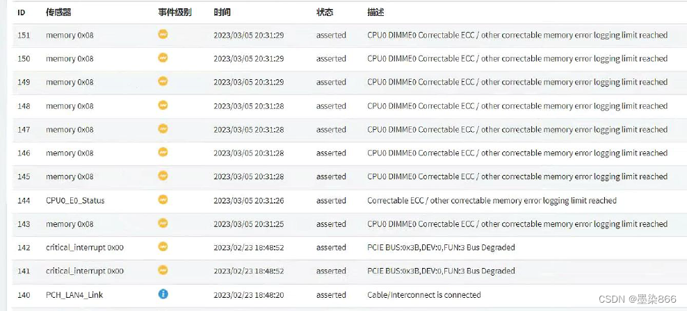 深信服超融合一体机提示：内存ECC