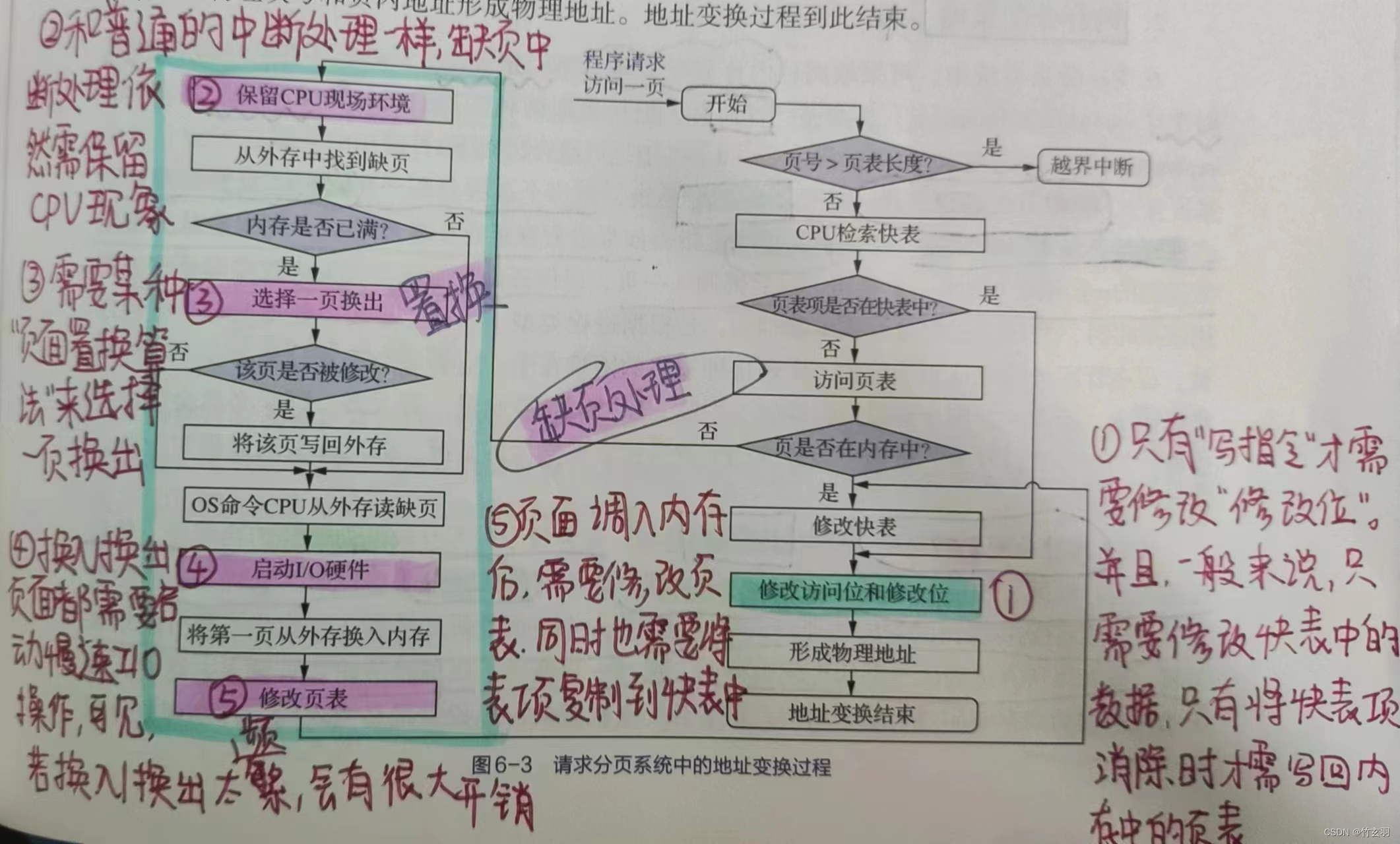 ここに画像の説明を挿入