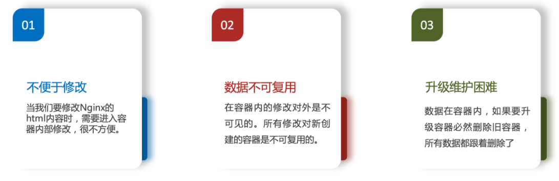 insert image description here