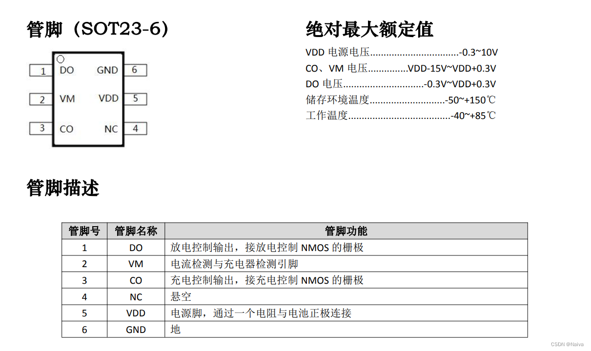 dw01a芯片资料图片