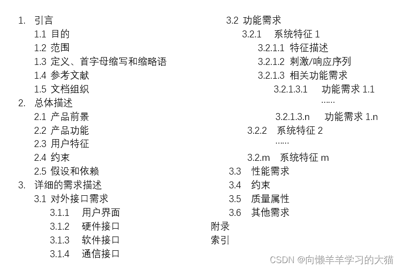 ==【插入 IEEE 830-1998模板 图】==