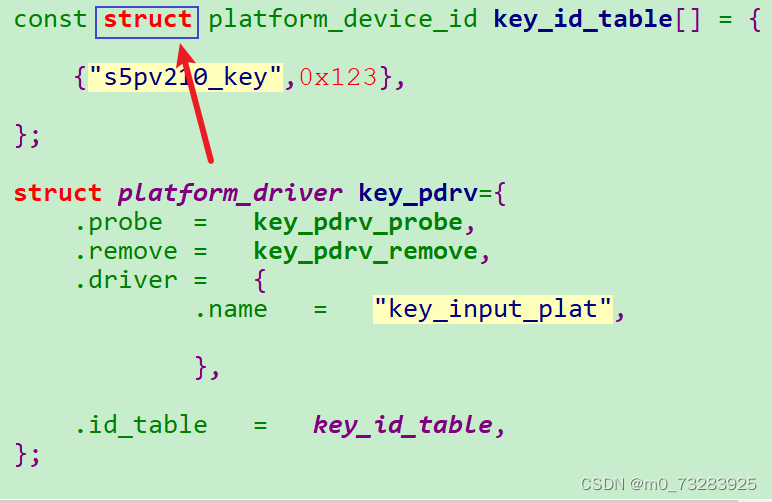 makefile报错_makefile29 all] error 2CSDN博客
