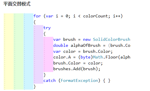 VS编程，几个好用的Visual Studio插件推荐（一）_vs插件-CSDN博客