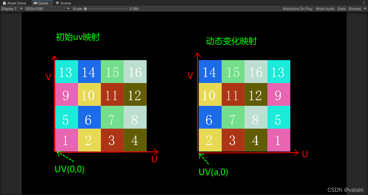 Uv Unity 【第007问 Unity中如何进行UV动画?】_unity uv动画-CSDN博客