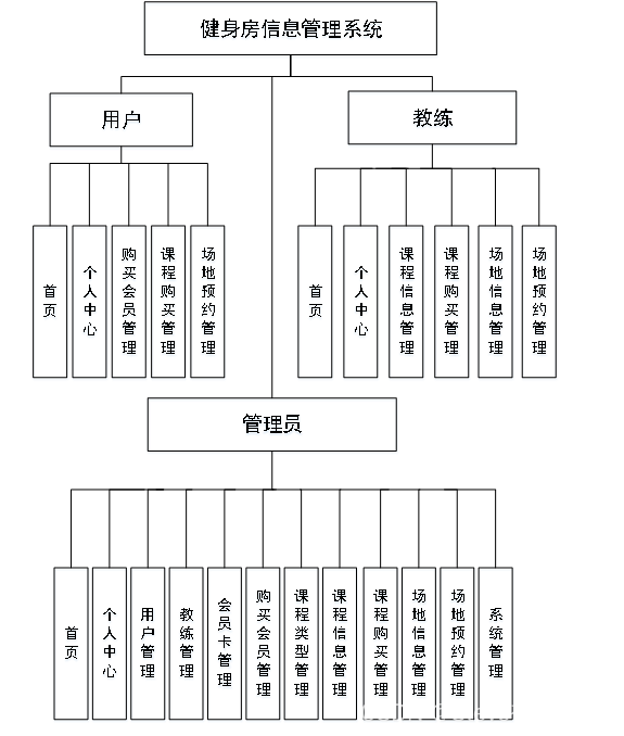 ここに画像の説明を挿入します