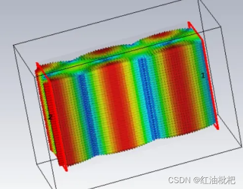 波导和基本模式_波导的模式和定义-CSDN博客