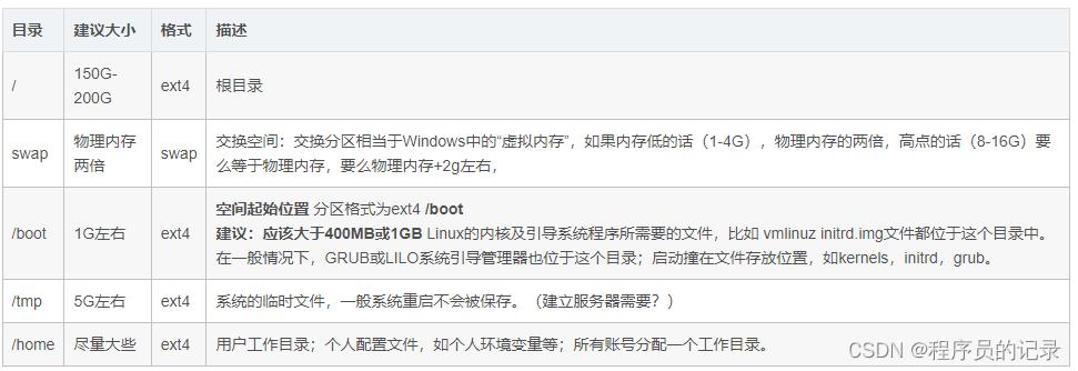 linux - ubuntu system installation - Programmer Sought