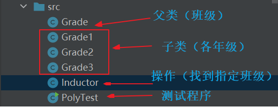 文件目录