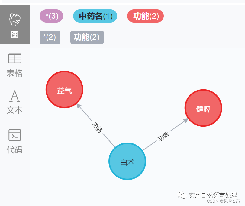 示例图