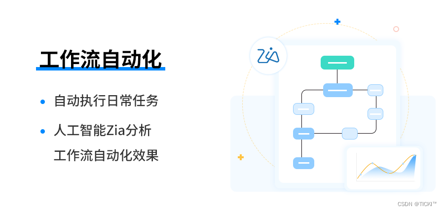 自动化流程