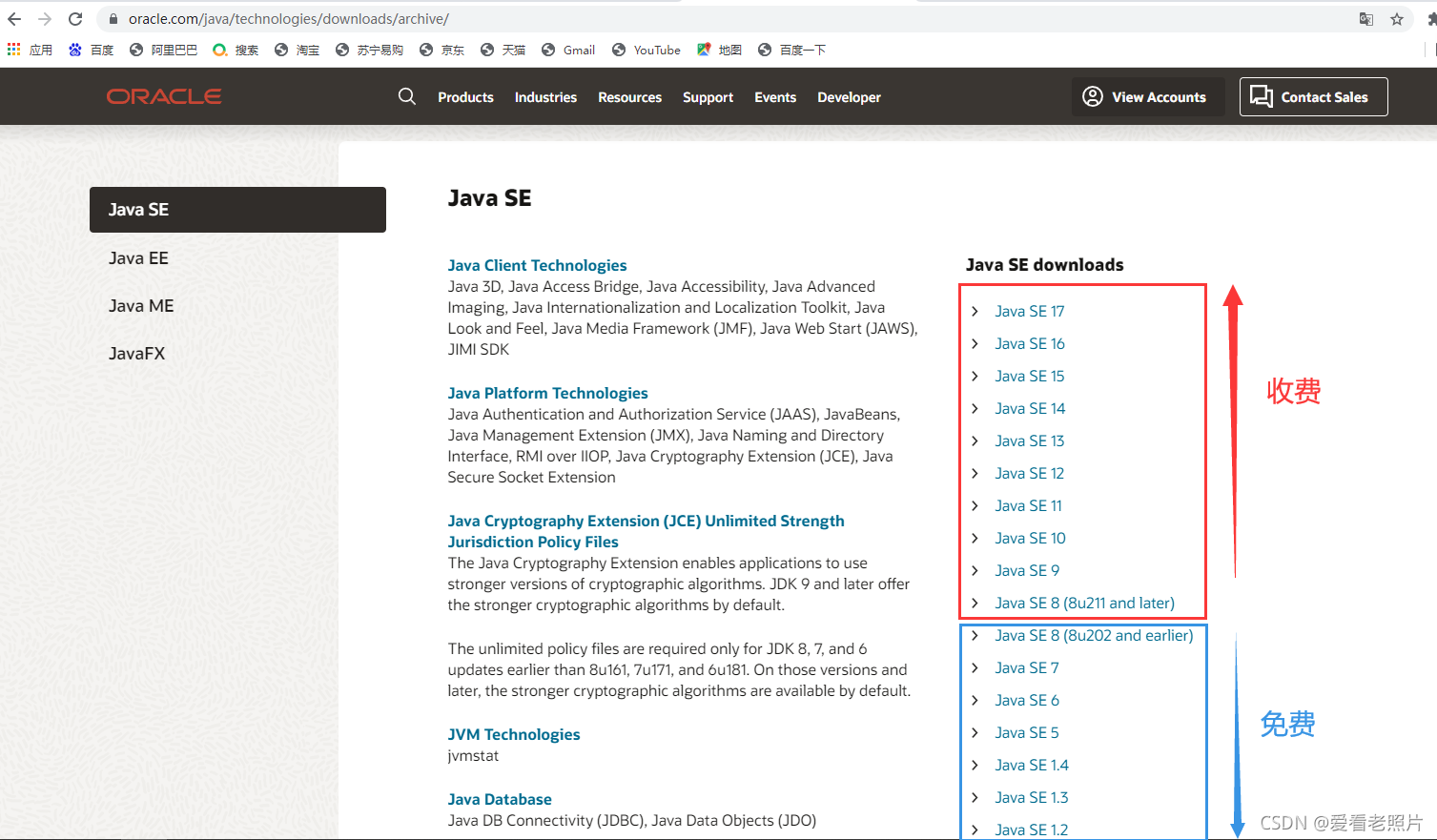 Java历史版本下载 爱看老照片的博客 Csdn博客 Java老版本下载