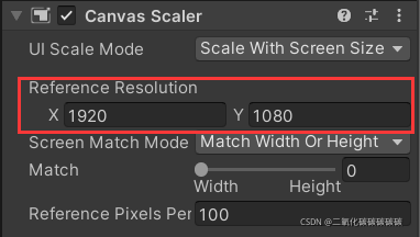 Scale With Screen Size