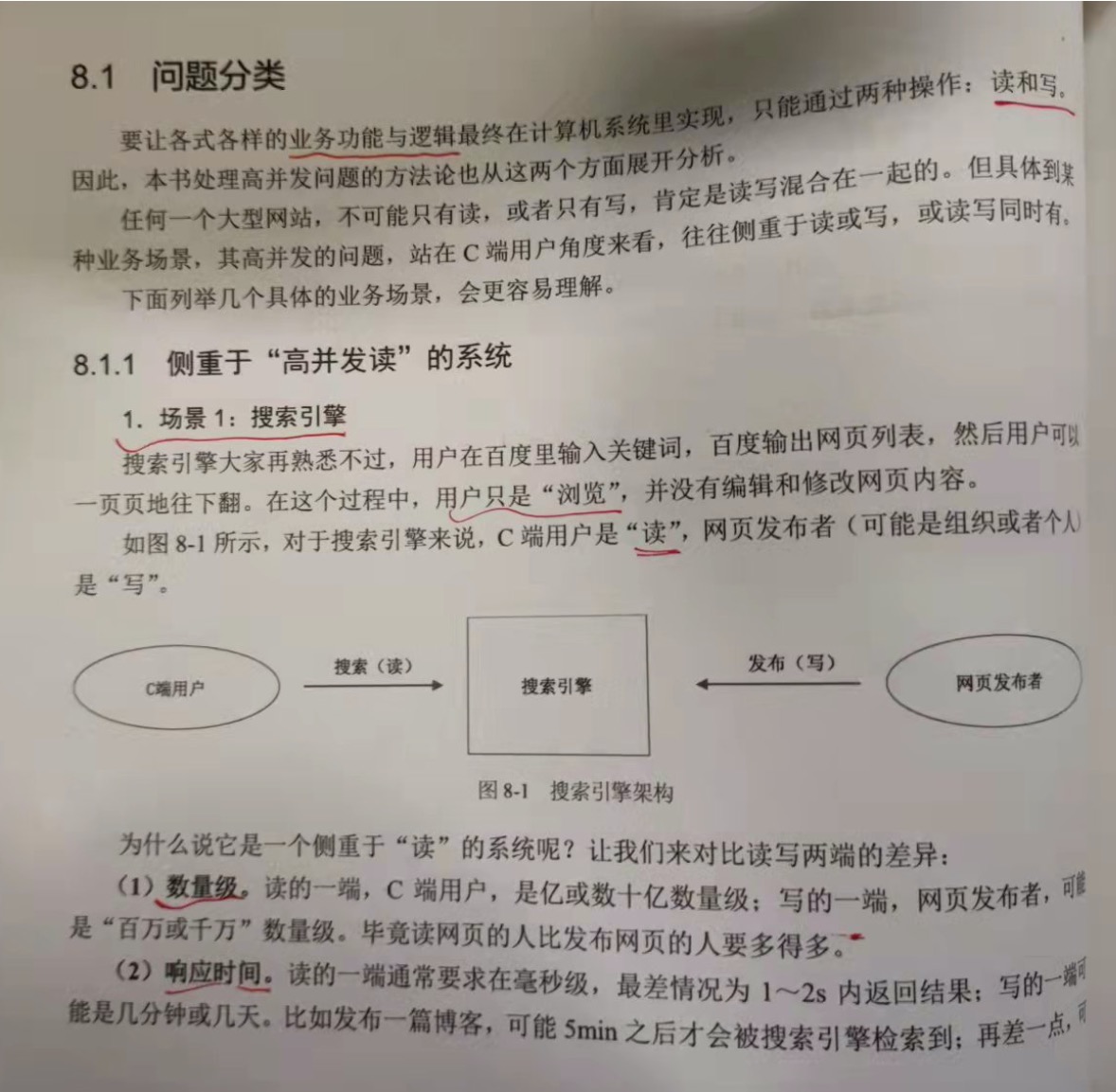 8.软件架构设计：大型网站技术架构与业务架构融合之道--- 高并发问题