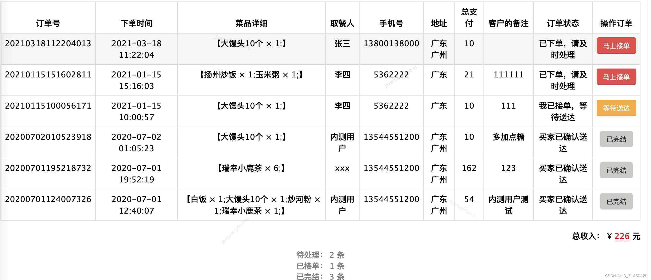 请添加图片描述