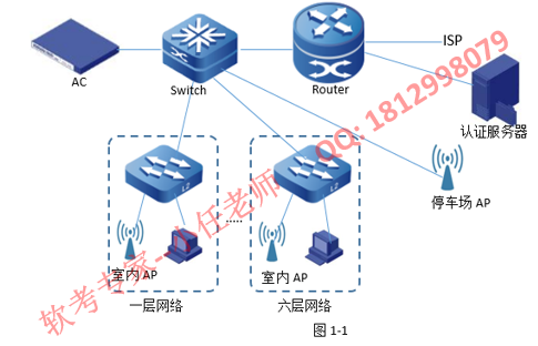 2021年下半年网络工程师考试时间_二级造价师真题及答案