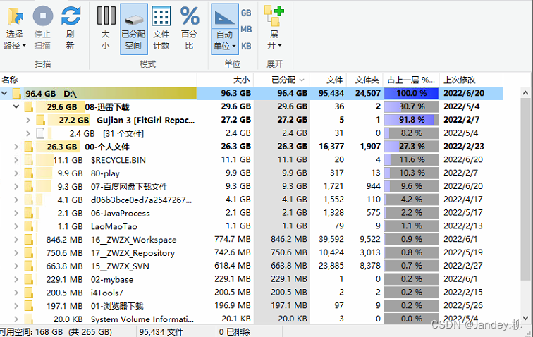 TreeSizeFree磁盘文件管理工具