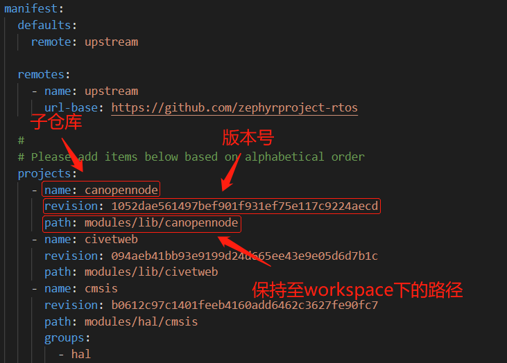 Zephyr-WEST工具_command failed: west init -l --mf west.yml-CSDN博客