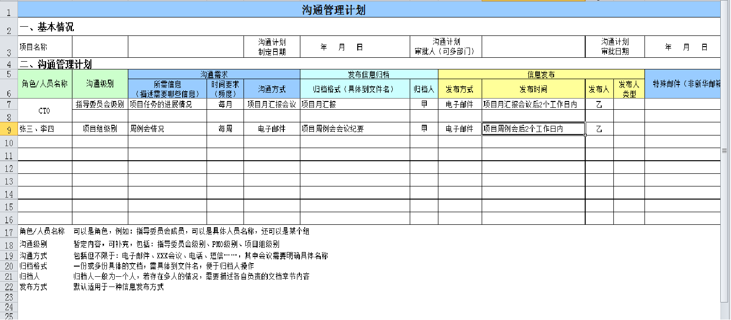 「软件项目管理」一文了解软件项目团队计划