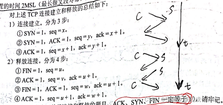 WireShark如何抓包，各种协议（HTTP、ARP、ICMP）的过滤或分析，用WireShark实现TCP三次握手和四次挥手