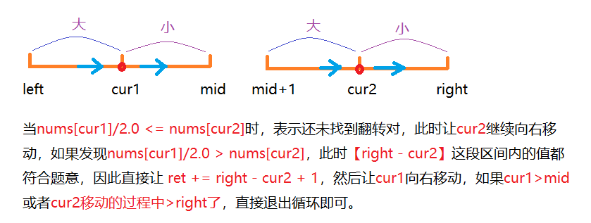 分治算法——快排 | 归并思想