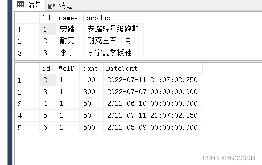 数据表中的数据