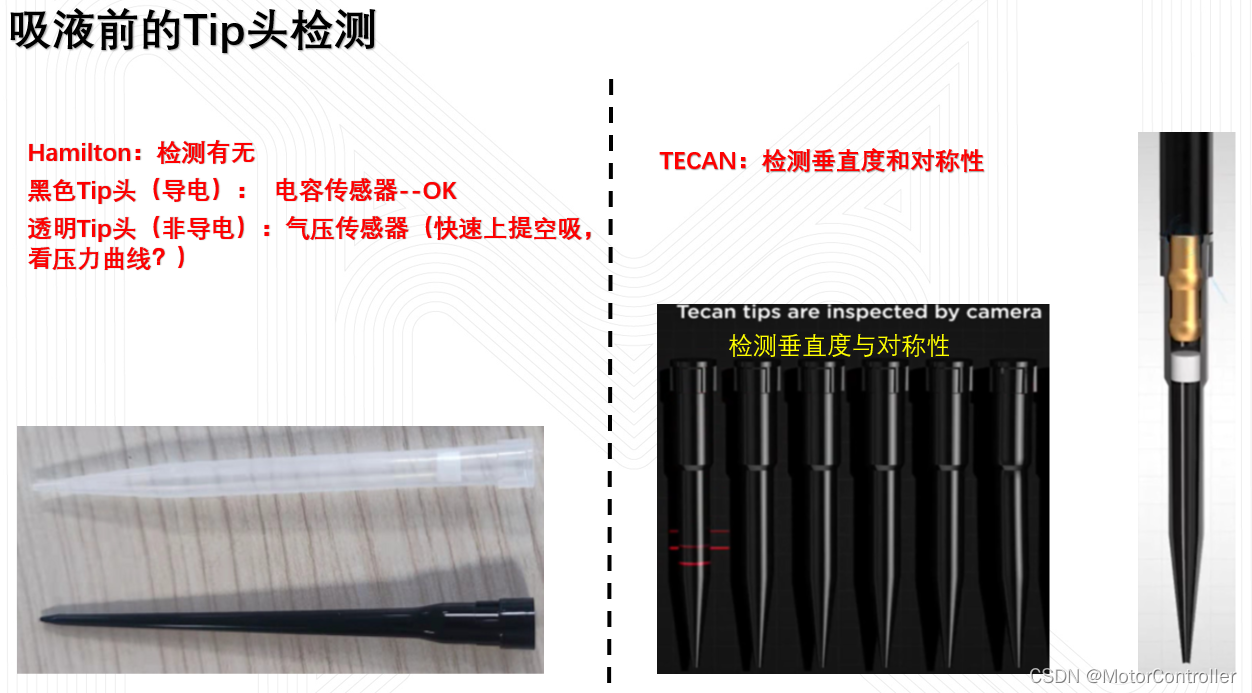 Hamilton ZEUS 移液枪设计调研CSDN博客