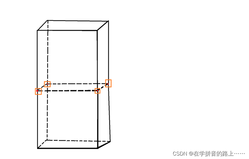 正方体题解-CSDN博客