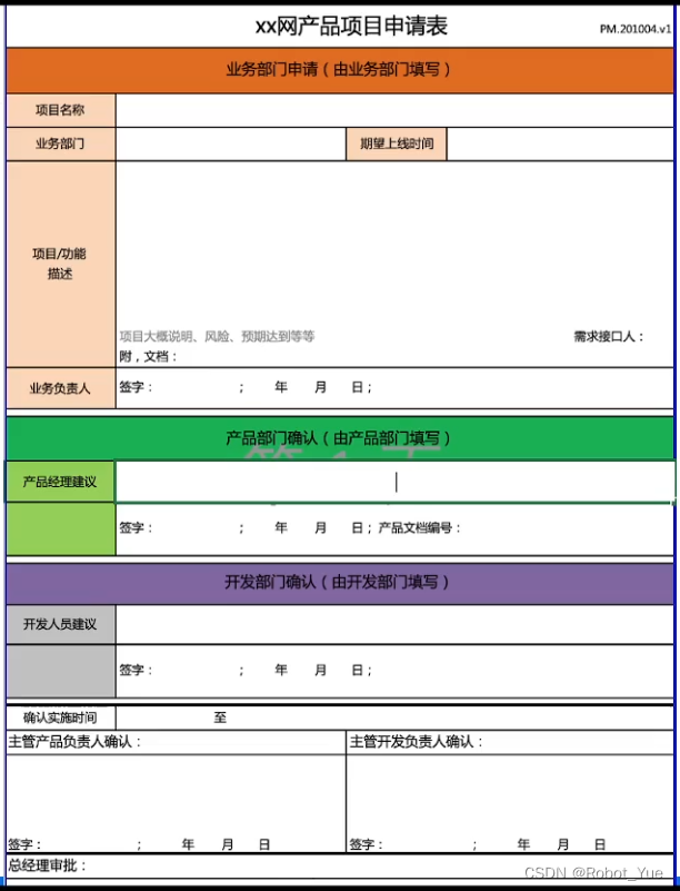 产品经理入门学习（四）：项目立项