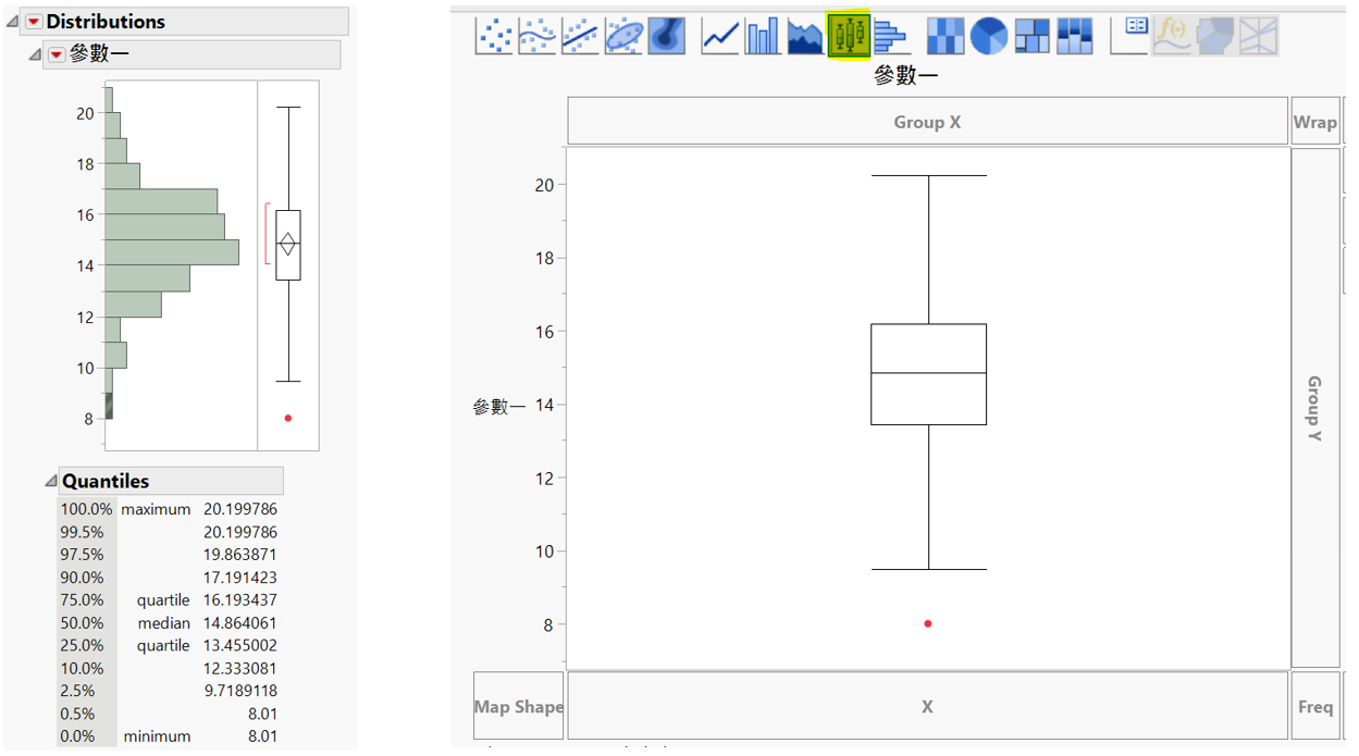 磨刀不误砍柴工——利用JMP探索离群值_jmp graph builder_JMP数据分析的博客-CSDN博客