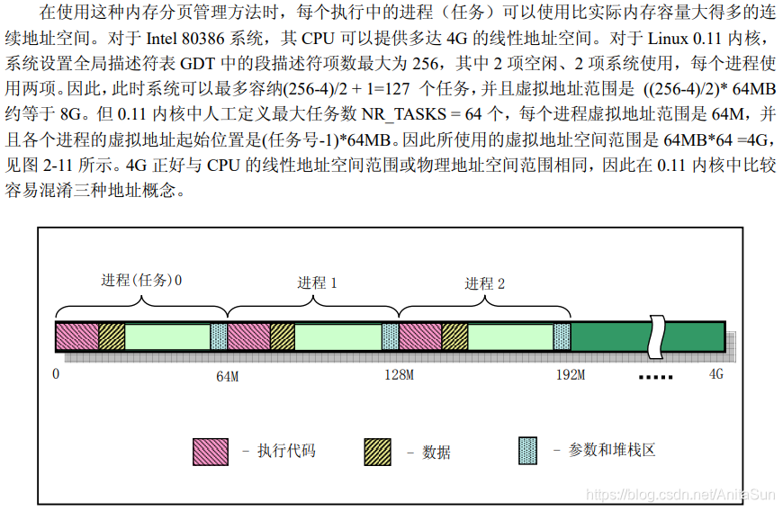 java编写图形界面程序_c语言编写界面程序_java编写图形界面程序