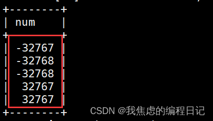 【MySQL】数据类型