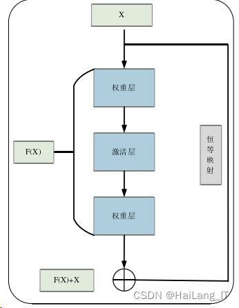39d851a06e1c48e2bf7f8b45d8f4dabe.png