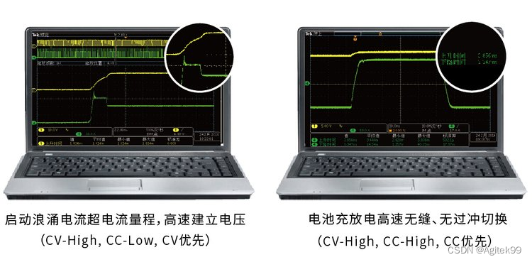 艾德克斯IT6512C可编程直流电源