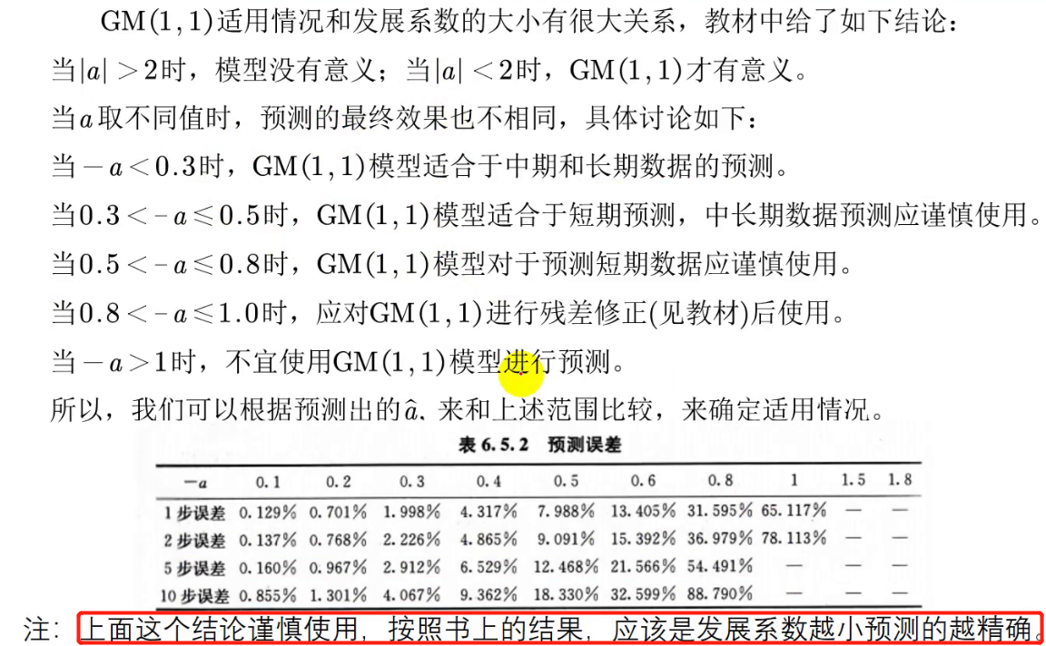 [外链图片转存失败,源站可能有防盗链机制,建议将图片保存下来直接上传(img-oQ9q8dur-1643803735106)(C:\Users\26737\AppData\Roaming\Typora\typora-user-images\image-20220131141142139.png)]