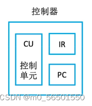 计算机组成原理（主存储器的基本组成、 运算器的基本组成、 控制器的基本组成、完成一条指令的三个阶段）