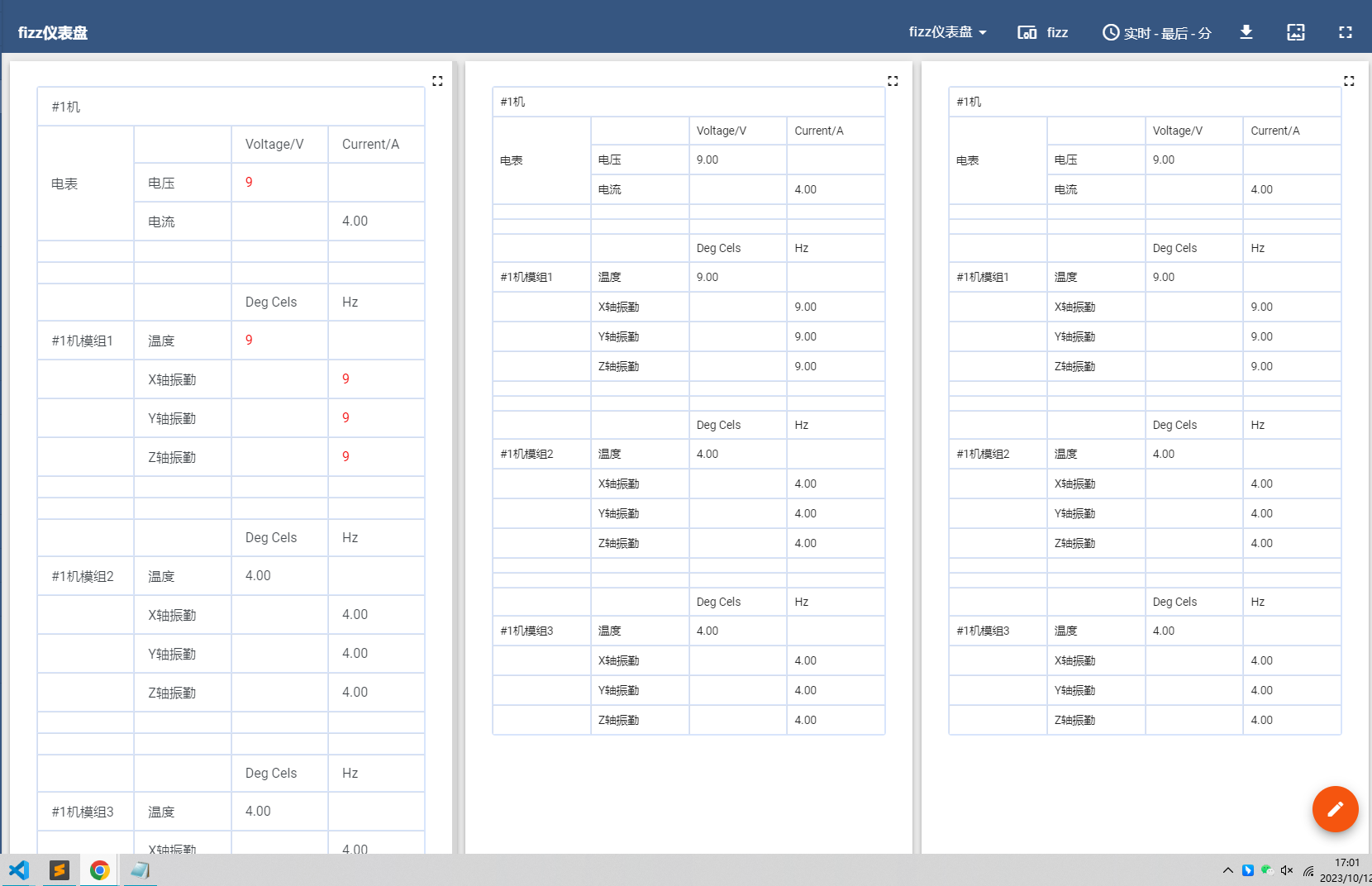 如何ThingsBoard 仪表盘中快速地构建自己的实时应用？使用html markdwon 最新值部件