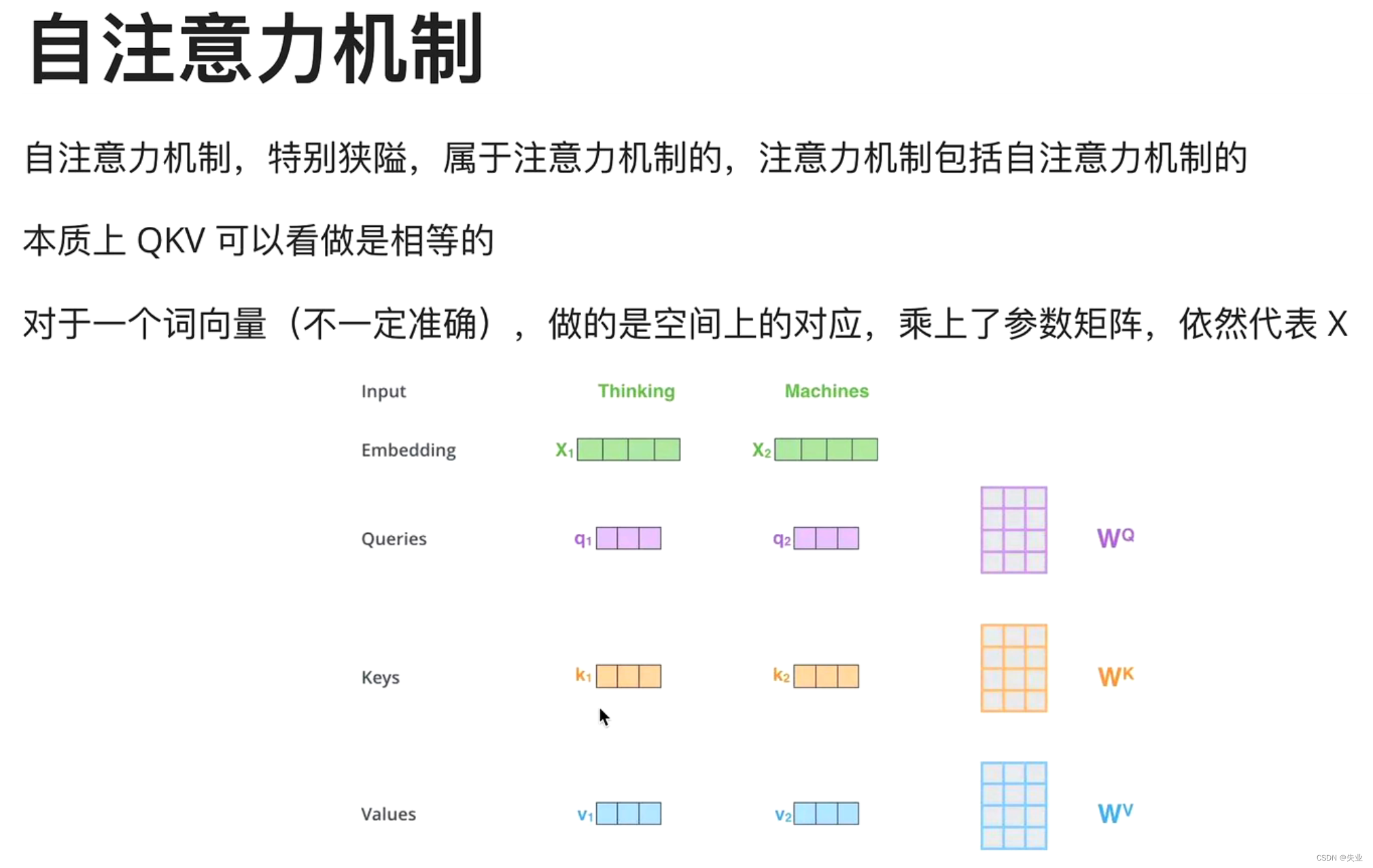 自注意力机制