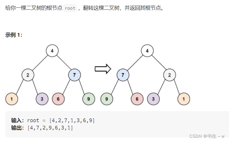 【Java 数据结构】二叉树的经典面试题 (图解)