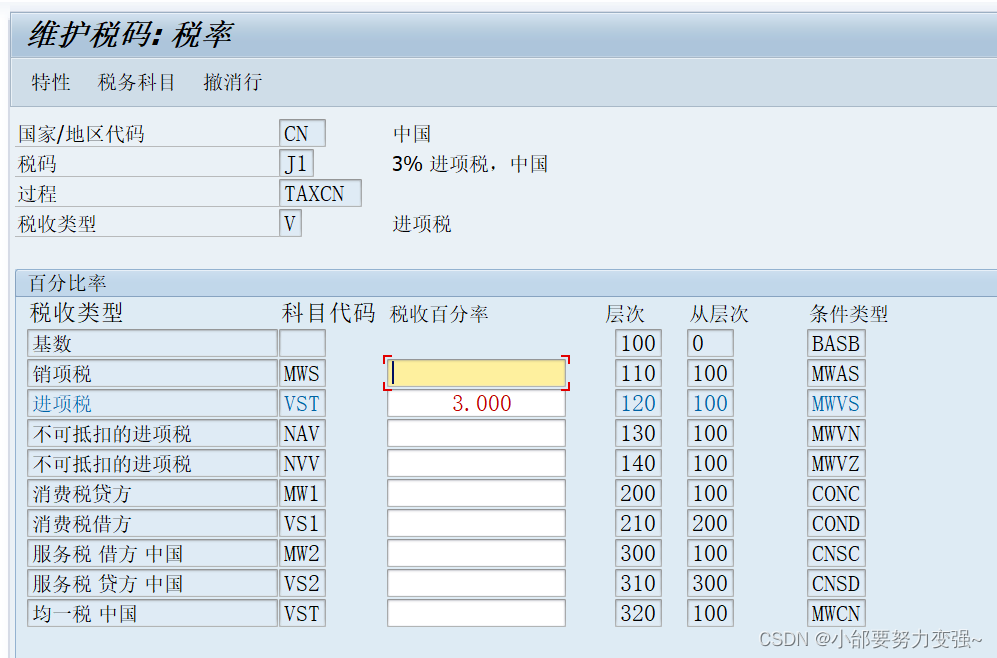 FTXP税码删除后，KONP表数据重复导致的税率异常_sap ftxp 税额表-CSDN博客