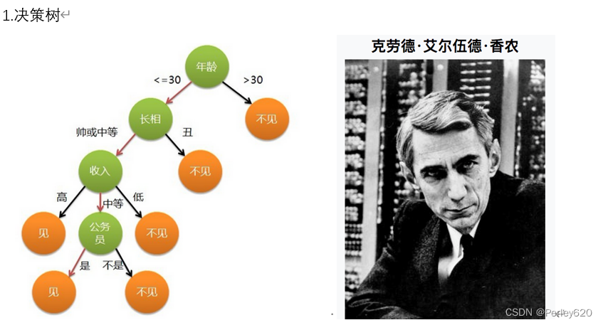 ここに画像の説明を挿入