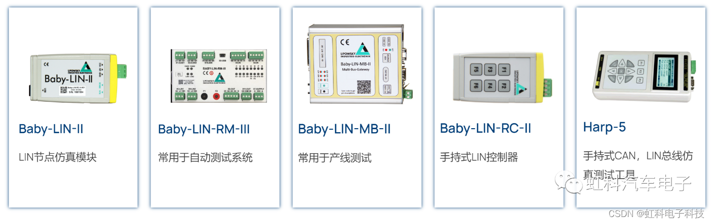 虹科案例 | LIN/CAN总线汽车零部件测试方案