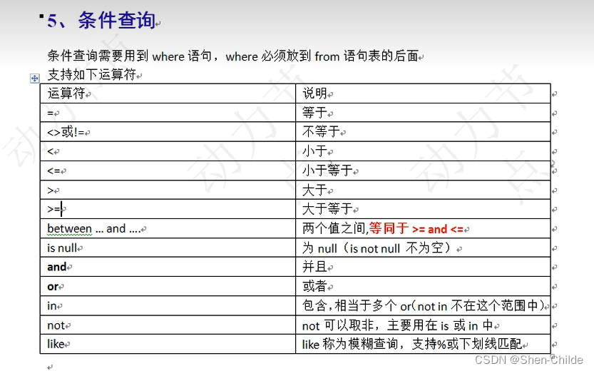 ここに画像の説明を挿入します